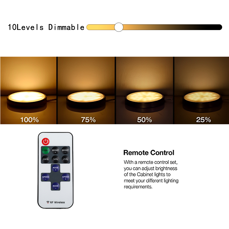 Under Cabinet LED Night Lights - Kitchen Appliances Cabinet 评论和价格